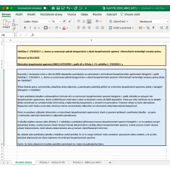 Minimálne bezpečnostné opatrenia KATEGÓRIE I. podľa vyhlášky č. 179/2020 Z. z.